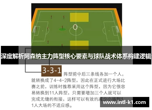 深度解析阿森纳主力阵型核心要素与球队战术体系构建逻辑