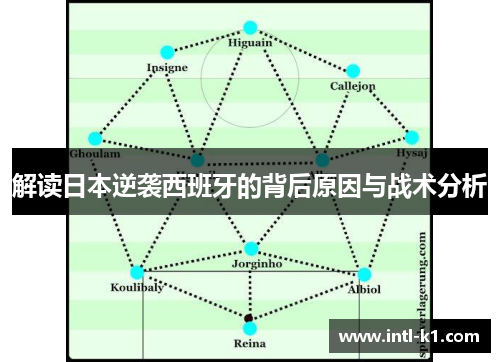 解读日本逆袭西班牙的背后原因与战术分析