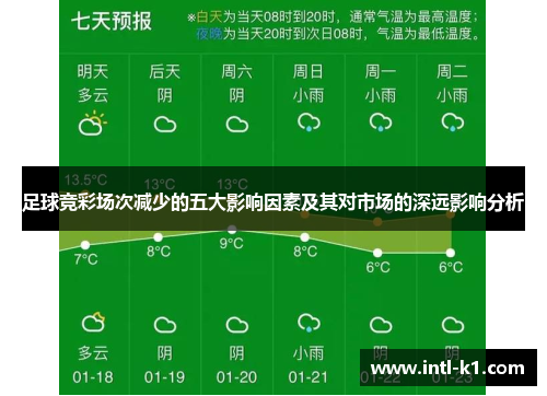 足球竞彩场次减少的五大影响因素及其对市场的深远影响分析