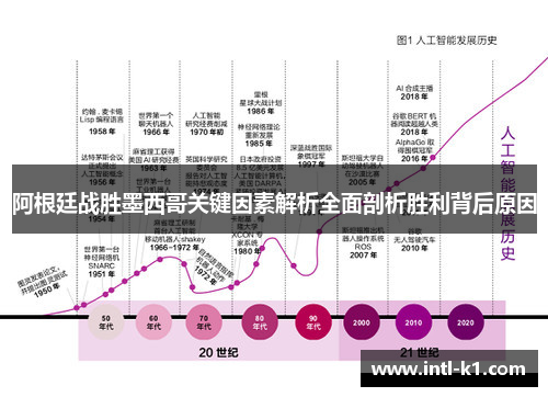 阿根廷战胜墨西哥关键因素解析全面剖析胜利背后原因