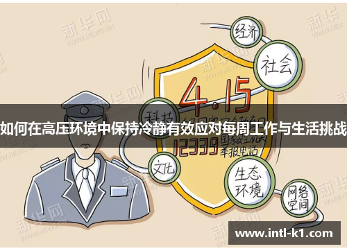 如何在高压环境中保持冷静有效应对每周工作与生活挑战