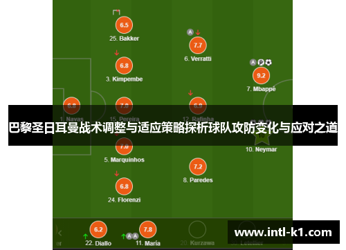 巴黎圣日耳曼战术调整与适应策略探析球队攻防变化与应对之道 巴黎圣日耳曼战术调整与适应策略探析球队攻防变化与应对之道