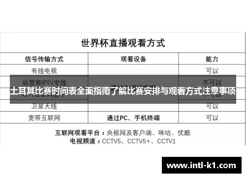 土耳其比赛时间表全面指南了解比赛安排与观看方式注意事项