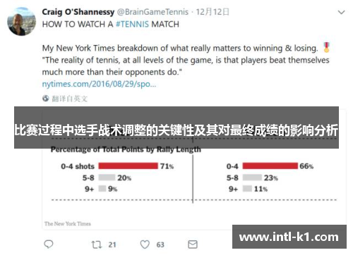 比赛过程中选手战术调整的关键性及其对最终成绩的影响分析 比赛过程中选手战术调整的关键性及其对最终成绩的影响分析