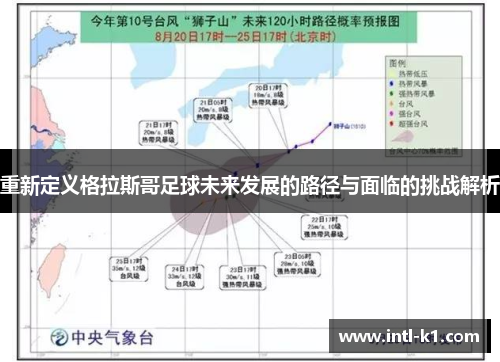 重新定义格拉斯哥足球未来发展的路径与面临的挑战解析