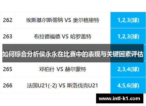 如何综合分析侯永永在比赛中的表现与关键因素评估