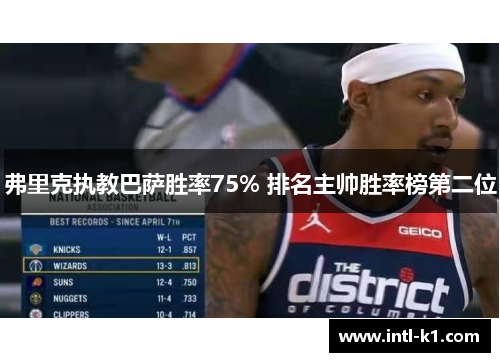 弗里克执教巴萨胜率75% 排名主帅胜率榜第二位 弗里克执教巴萨胜率75% 排名主帅胜率榜第二位