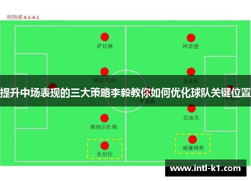 提升中场表现的三大策略李毅教你如何优化球队关键位置