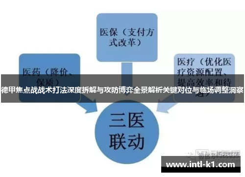德甲焦点战战术打法深度拆解与攻防博弈全景解析关键对位与临场调整洞察