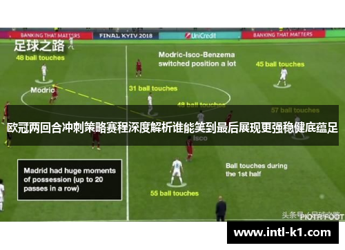 欧冠两回合冲刺策略赛程深度解析谁能笑到最后展现更强稳健底蕴足