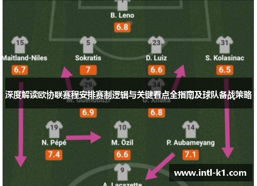 深度解读欧协联赛程安排赛制逻辑与关键看点全指南及球队备战策略 深度解读欧协联赛程安排赛制逻辑与关键看点全指南及球队备战策略