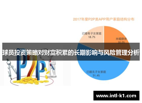 球员投资策略对财富积累的长期影响与风险管理分析
