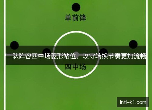 二队阵容四中场菱形站位，攻守转换节奏更加流畅