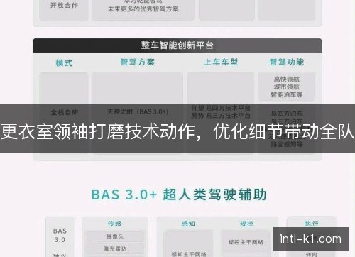 更衣室领袖打磨技术动作，优化细节带动全队